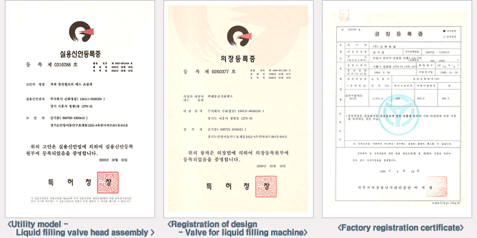 Patents/Certifications 