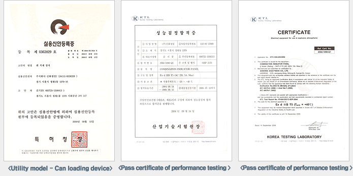 Patents/Certifications 