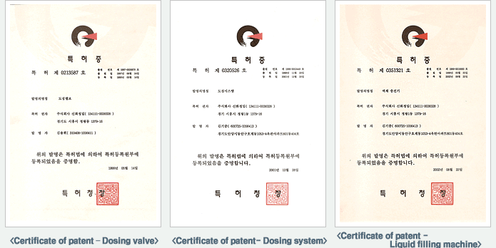 Patents/Certifications 